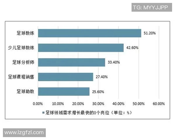 足球明星为中国捐款情况揭秘各大球员的慈善行动与贡献分析