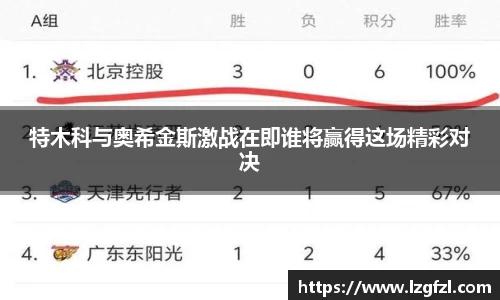 特木科与奥希金斯激战在即谁将赢得这场精彩对决