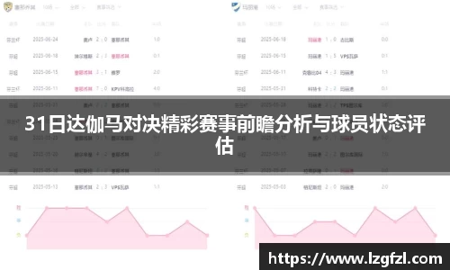31日达伽马对决精彩赛事前瞻分析与球员状态评估