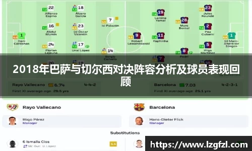 2018年巴萨与切尔西对决阵容分析及球员表现回顾